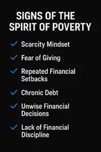 “Checklist showing signs of the spirit of poverty in a Christian’s life”